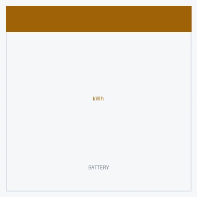BYD Battery-Box Premium HVM 11.0